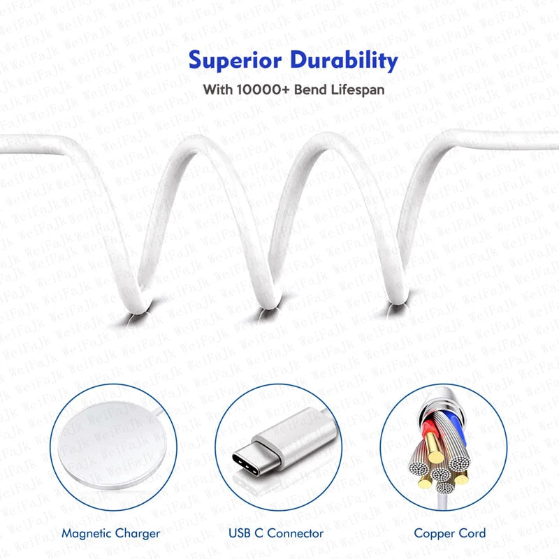 For Apple Magsafes Original Wireless Charger For iPhone 16 15 14 13 12 Pro Max Plus AirPods Fast Charging Type C Magnetic Charge